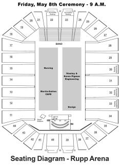 Friday, May 8th, 9am Ceremony Floor Map